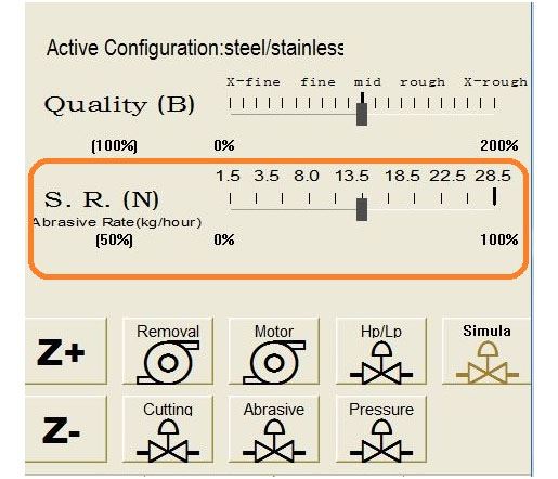 NC Studio Water Jet Control System