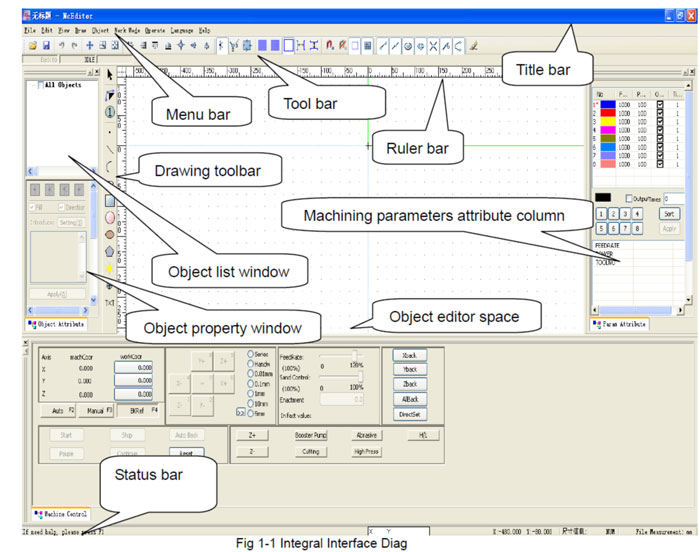 NC Studio Water Jet Control System