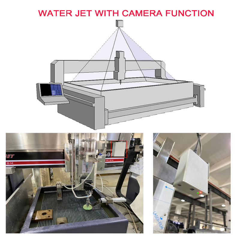 water jet with Camera